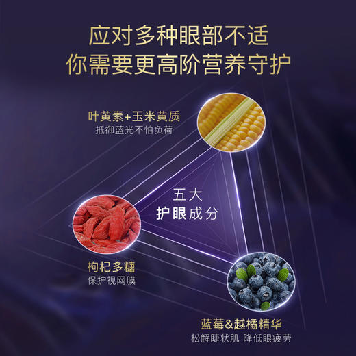 【不参与双12满赠】Mama Mujer 澳洲产地润眼丸 γ-亚麻酸小米草 越橘叶黄素护眼胶囊 飞蚊症 干眼黑影 45粒/盒 MMMJ 保税仓发货 效期至27年2月 商品图3