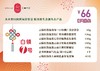 白领1号福气礼包66元 商品缩略图0