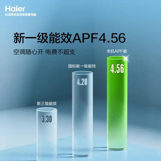 海尔（Haier）空调 KFR-72LW/B200-1 商品图3