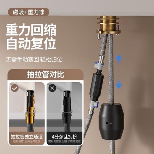 SQ：6192机械抽拉多功能水龙头 商品图1