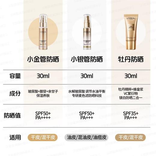 欧莱雅小金管小银管防晒霜隔离霜 野王防晒霜牡丹防晒霜面部身体清爽户外防晒乳防紫外线敏感肌 商品图2
