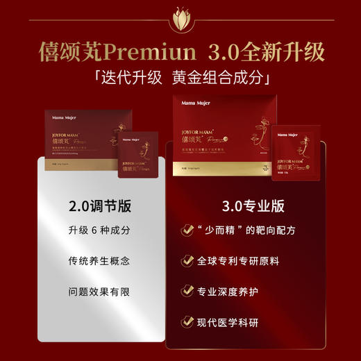 【不参与双12满赠】【新版3.0】Mama Mujer 僖颂芄™️藏红花蔓越莓无花果覆盆子压片 ru腺J节疏通 21袋/盒 MMMJ 国内发货 商品图4