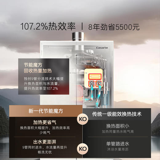 卡萨帝（Casarte）无界16升燃气热水器天然气 超一级能效 恒温顶配 JSLQ27-16CWV5EcoU1 商品图3