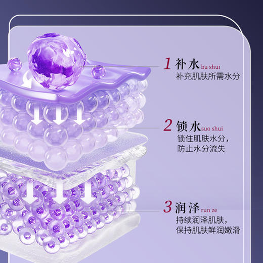 【暗沉肌救星】片仔癀皇后牌净妍焕采调肤水乳2.0｜百年品牌，祛黄提亮，长效保湿 商品图2