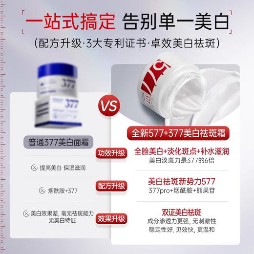【淡斑美白 高保湿】透真3577美白祛斑霜祛黄褐斑雀斑淡化色斑改善暗沉面霜男女正品 商品图3