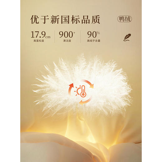 【年终特卖】熙世界大毛领连帽羽绒服女中长款2025冬季新款粉色外套鸭绒大衣 商品图2