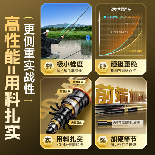 创威非凡大师二代鱼竿手杆极轻超硬钓鱼竿极轻小综合鱼竿鲫竿钓竿 商品图1