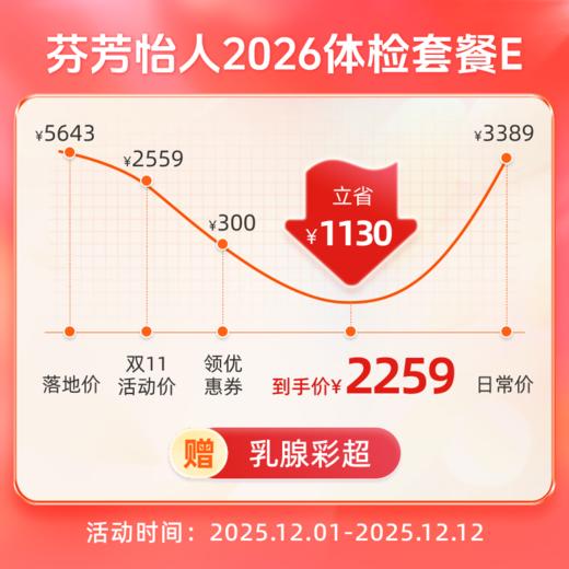 爱康卓悦 芬芳怡人2026女未婚体检套餐E 商品图2