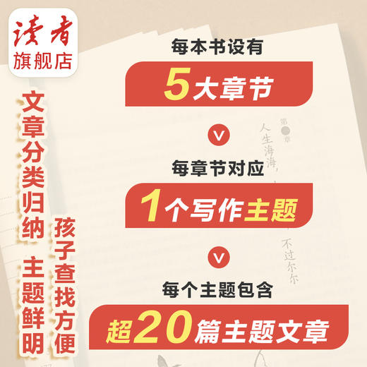 读者《高票经典美文》 单本/套装自选 《每个人的傍晚，都住着故乡的晚霞》 、《人生只是路过，没什么不可放下》 商品图9