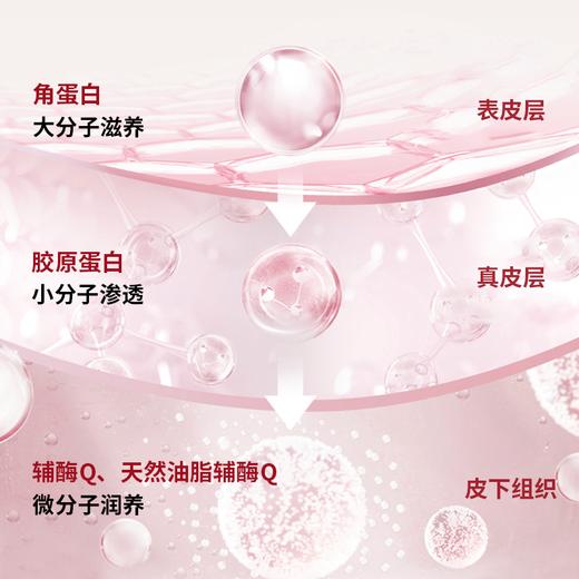 【清仓特惠！】Cinmose辛莫斯手足修护膏  效期至26年8月底 商品图5