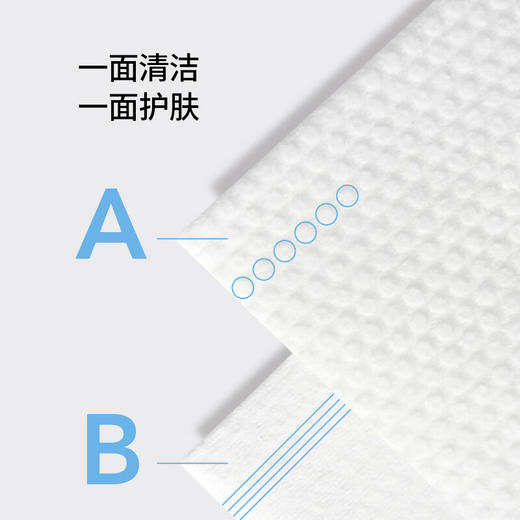棉上悬挂式一次性棉柔巾抽取式家庭3提装M1025（150抽/提） 商品图4