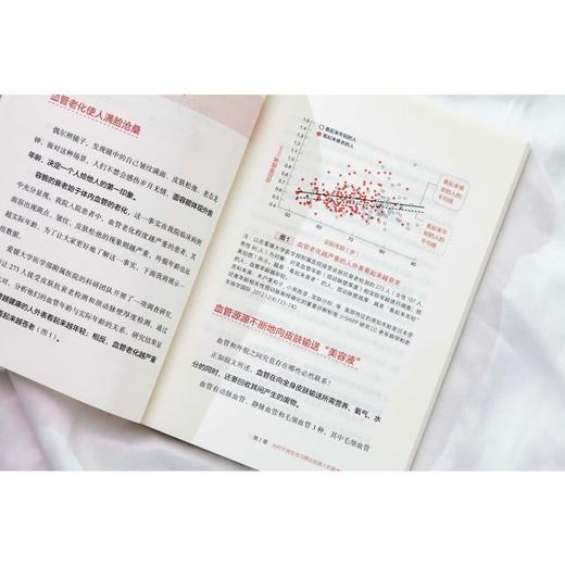 抗老生活 商品图4