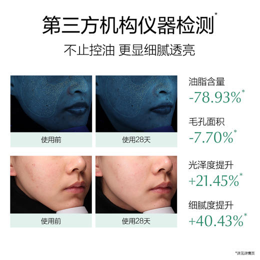 【到手10件】欧诗漫控油水乳礼盒：2.0发光泥膜50g+控油焕肤水160ml+控油焕肤乳120ml+控油透亮焕肤乳20ml（软管版）+控油透亮焕肤水20ml+澎澎水光保湿面膜5片*1盒 商品图3