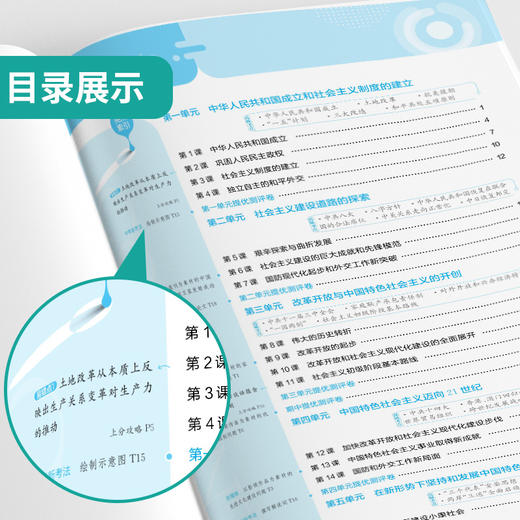 【 人教版】2026年春 实验班提优训练八年级历史(下) 商品图2
