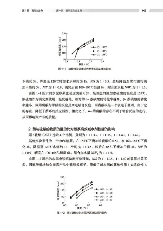 高性能混凝土外加剂与碱激发材料 商品图3