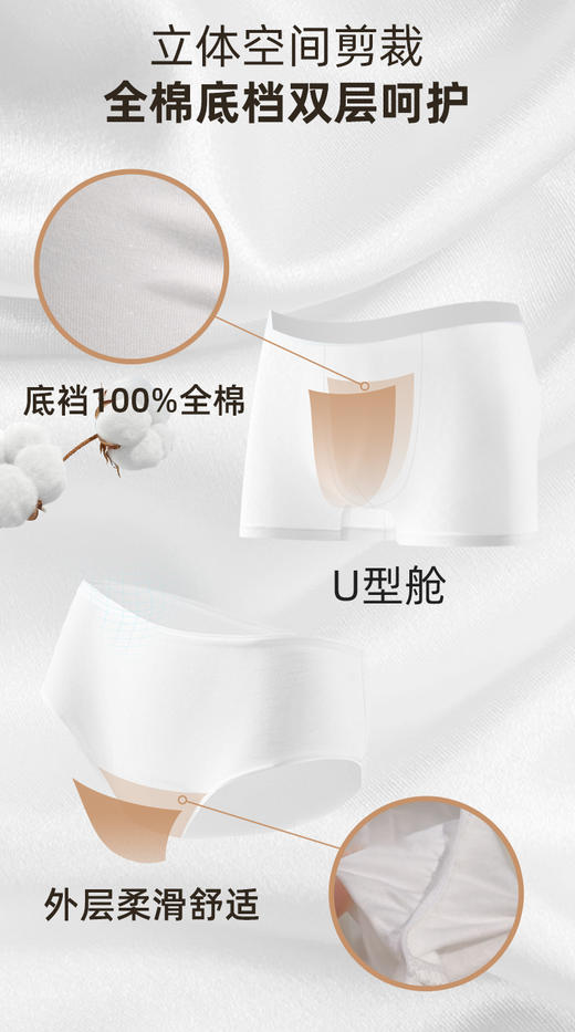 绒呼吸 7A抗菌 EO灭菌 一次性便携内裤 牛奶丝面料 全棉底档 商品图4