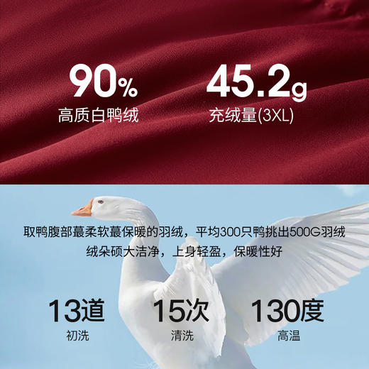 【年终特卖】熙世界红色长款羽绒服女冬季2025新款可脱卸大毛领白鸭绒保暖外套 商品图3