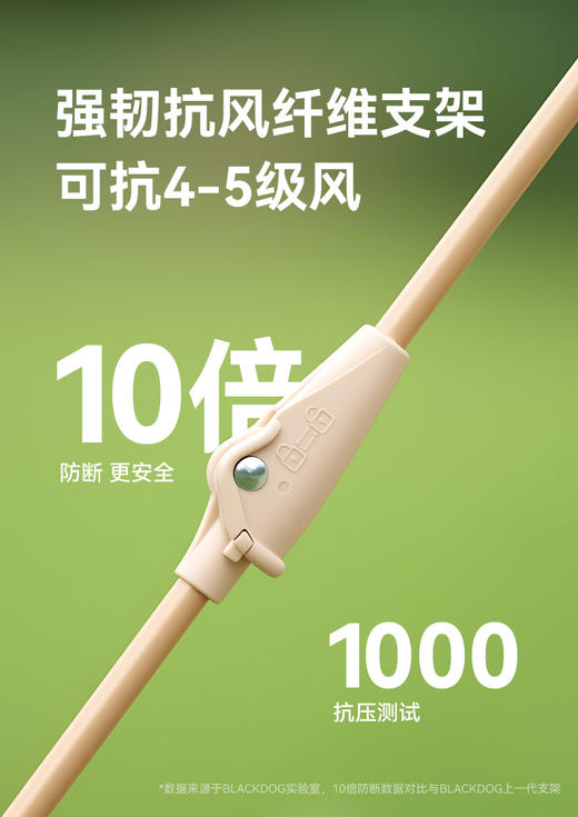 两门两窗自动帐篷「品牌优选」 商品图2