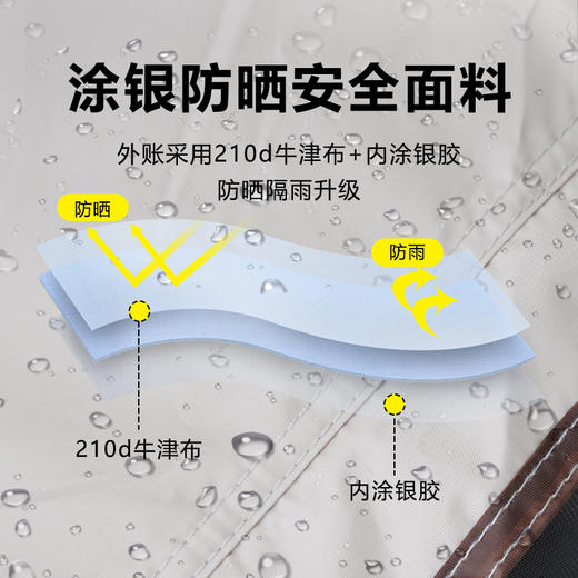 Auto Travel美旅 双开门两窗三角帐篷 AT-9105 商品图2