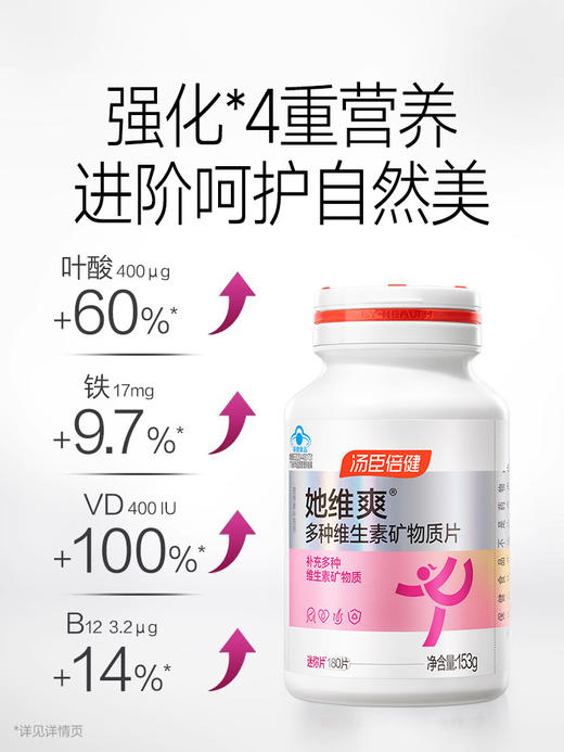 【618会员提前购】汤臣倍健她维爽女士复合多种维生素B族ve维c钙片铁叶酸 商品图3