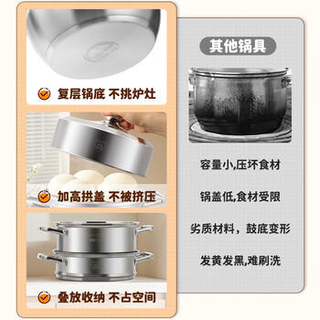 美厨（maxcook）蒸锅 304不锈钢30CM三层蒸锅 加厚复底汤锅 燃气电磁炉通用 /厨具 /烹饪锅具 /蒸锅 商品图0