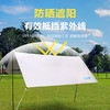 Auto Travel美旅 户外露营银胶3x3M方形天幕 AT-9301 商品缩略图1