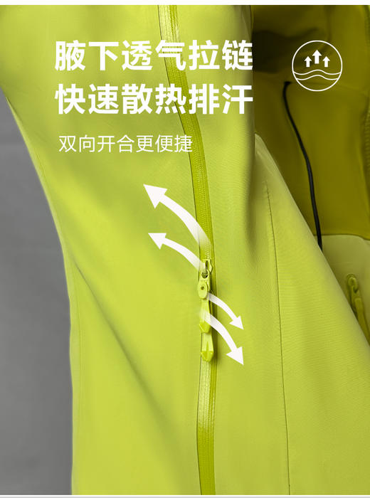 4158m 鎏光Pro防水冲锋衣 商品图3