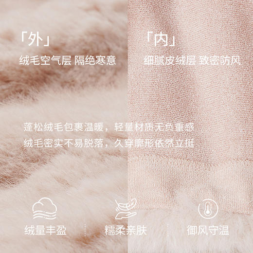 OLrain欧芮儿2025新款女冬季大翻领仿皮毛一体环保皮草短款外套 商品图3