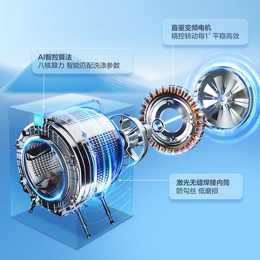 海尔（Haier）滚筒洗衣机全自动10KG旗舰新品天悦A7系列丨双智投精华洗+羊毛绿标+537超薄平嵌+直驱一级XQG100-BLEU78A7WU1晨雾白 商品图3