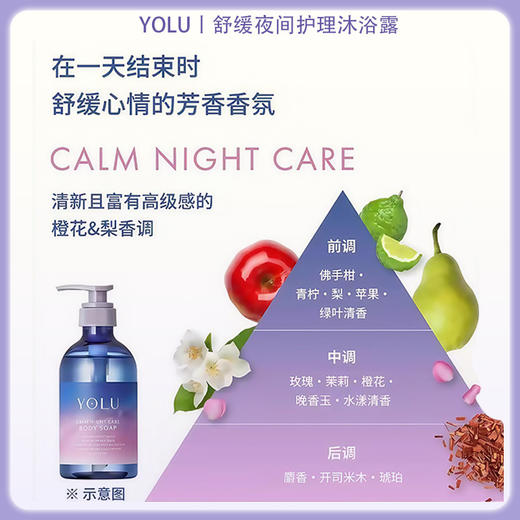 YOLU舒缓夜间护理沐浴露 440ml【BS】 商品图4
