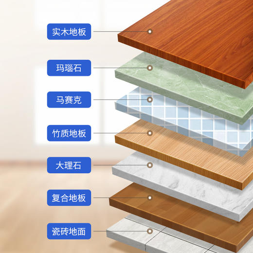 "美穗吉家 速干除菌 地板清洁剂500g" 商品图2