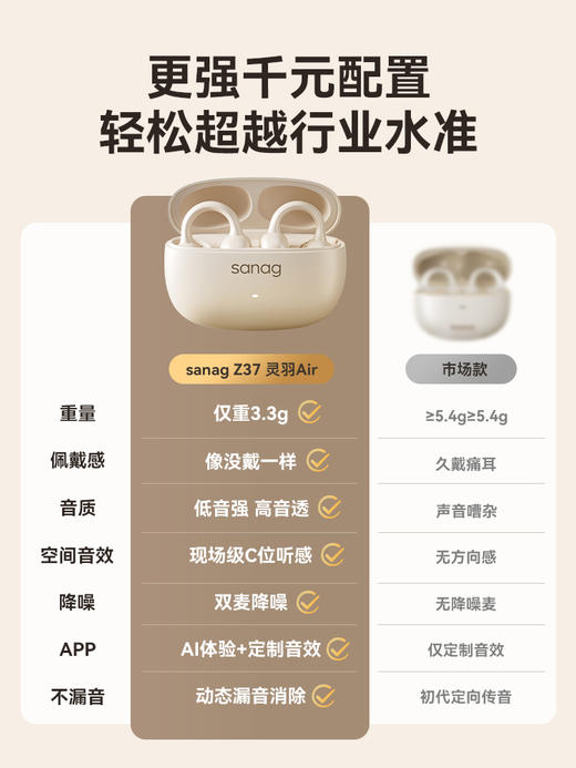 塞那sanag  Z37耳夹式蓝牙耳机无线开放式不入耳 商品图5