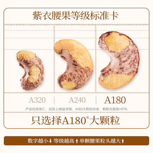 【甄选】奶茶杯腰果308g/罐 大颗粒饱满果仁 轻调三种口味 酥皮工艺一搓就剥 富含不饱和脂肪酸 补充营养 解馋小零食 商品图4