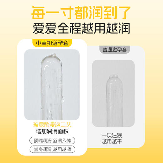 【小黄扣】歪歪马避孕套一秒穿戴不沾手秒分正反 商品图4