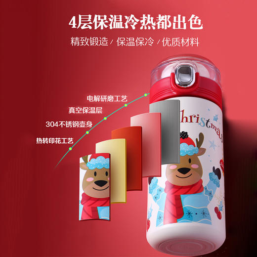 【敲好看圣诞主题图案❗️精致锻造优质材料】创意豌豆圣诞保温杯女士高颜值卡通麋鹿儿童水杯男女学生杯子。jb 商品图2