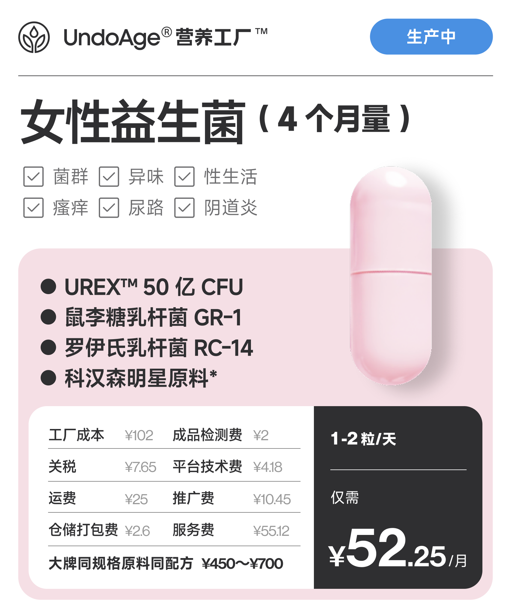 女性益生菌 4 个月量｜科汉森明星原料 UREX™ 50 亿 CFU 鼠李糖乳杆菌 GR-1、罗伊氏乳杆菌 RC-14｜平衡菌群 关爱私护健康