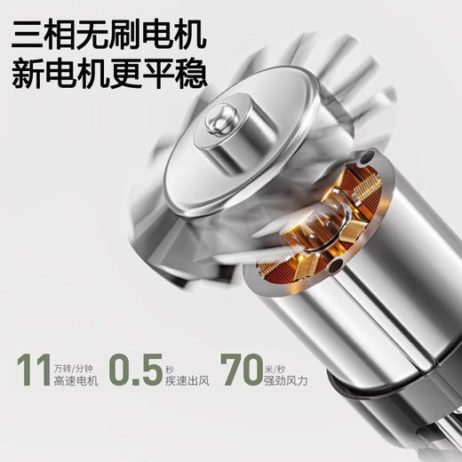 九阳高速吹风机家用超大风力负离子护发速干低噪大功率电吹风机筒 商品图3