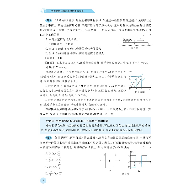 试读PDF-9787308268332(1-1)-更高更妙的高中物理思想与方法_010.jpg