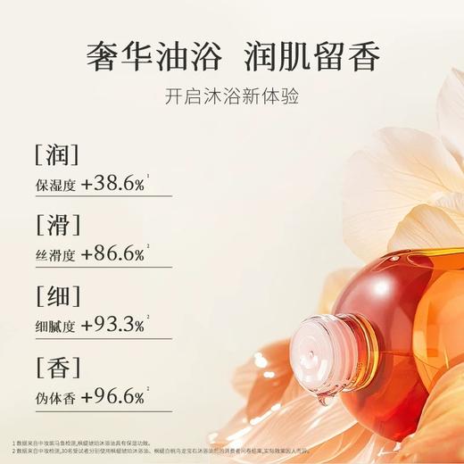 新加坡枫缇Ble de Fonty白桃乌龙琥珀沐浴油/白桃乌龙身体油【任意1瓶送6粒面部胶囊，任意2瓶送12粒面部胶囊+定制经络按摩梳1个】】 商品图2