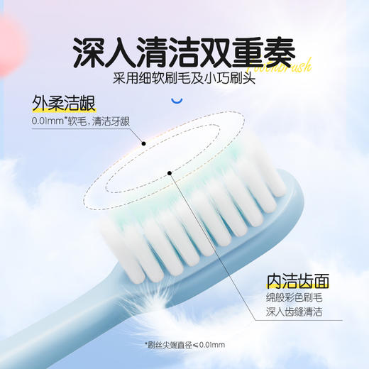 青蛙柔护龈系列336牙刷QR336-D1-4支装 商品图3