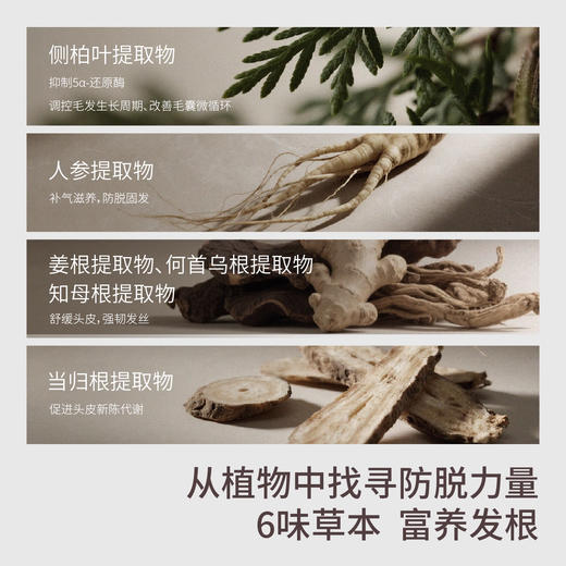 左点防脱固发洗发水 持证防脱更安心 商品图1