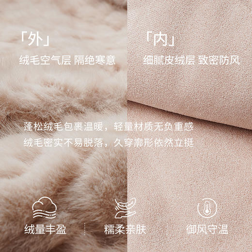 OLrain欧芮儿2025新款冬季粉色仿皮毛一体环保皮草宽松短款外套女 商品图3