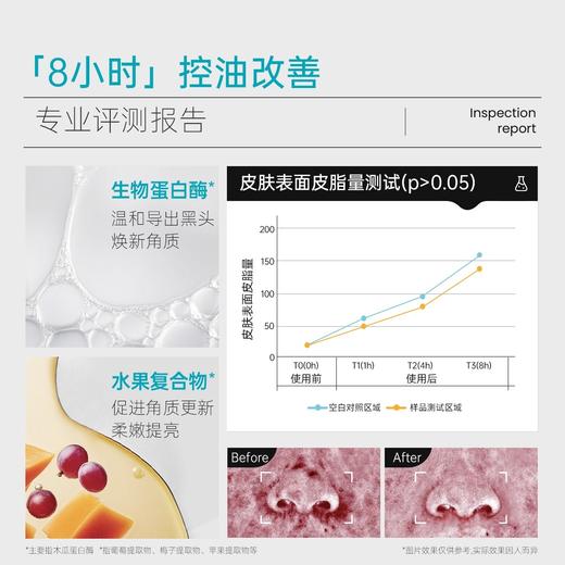【69元会员福利】苏黑头50ml导出精华液套装（潮品） 商品图4