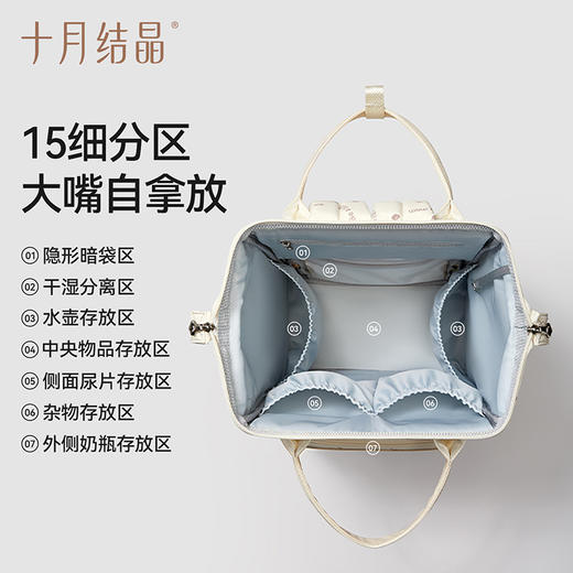 妈咪包大容量妈妈母婴外出高颜值轻便双肩手提多功能背包 商品图1