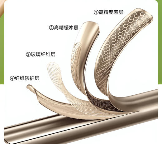 两门两窗自动帐篷「品牌优选」 商品图3