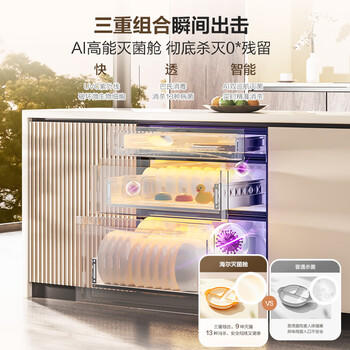 海尔（Haier）EB130B小红花嵌入式消毒柜家用灭菌舱130L 光波巴氏消毒3.0 大容量消毒碗柜三门三抽 白色母婴级 商品图2