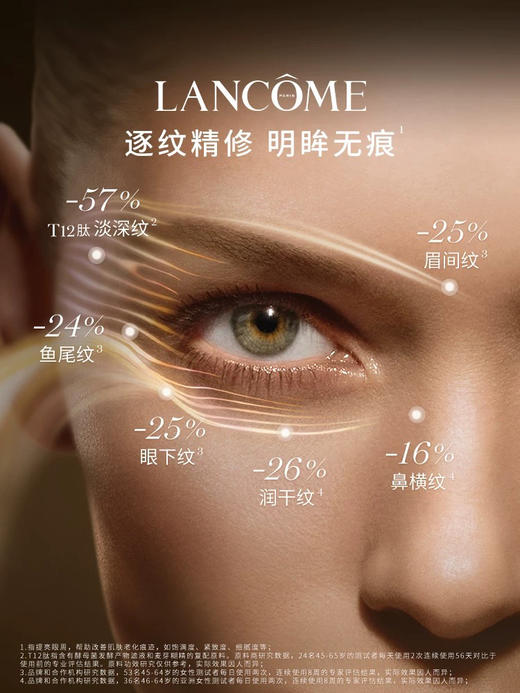 国柜！兰蔻菁纯眼霜20ml礼盒装 修护紧致明眸保湿玻色因抗老 商品图2