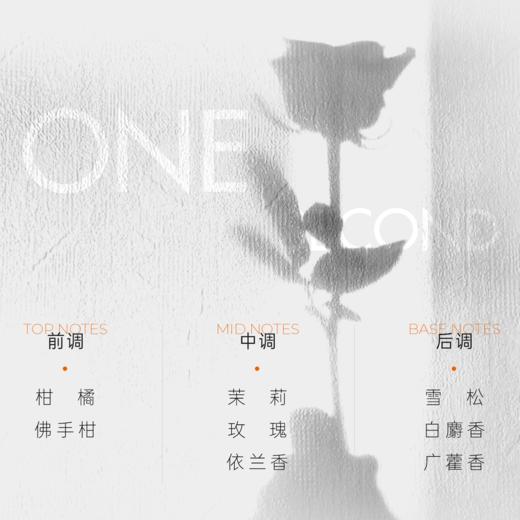 【新品特价！一秒上头】CHOKer一秒情趣调情香水30ml 商品图1