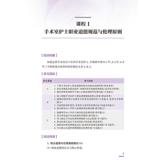 手术室护士分层培训大纲 孙育红 主编 护士职业培训理论临床实践应急处理患者管理沟通操作指南  9787117387736 人民卫生出版社 商品图4