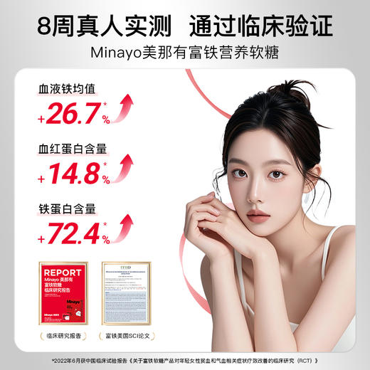 Minayo美那有富铁软糖 高阶元气铁气血女性含铁剂青少年孕妇补充 商品图4